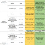 PROGRAMA_GVA_MID(1)