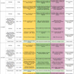 PROGRAMME_Ginebra