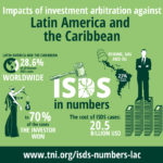 ISDS_ENG